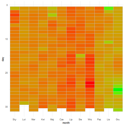 plot of chunk unnamed-chunk-11
