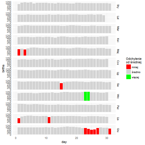 plot of chunk unnamed-chunk-12