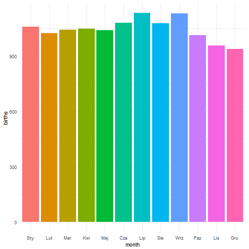 plot of chunk unnamed-chunk-8