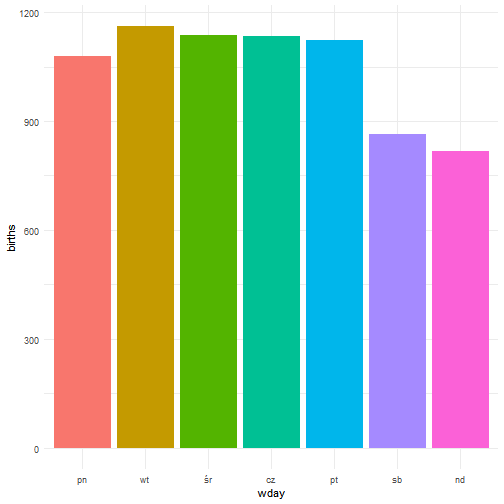 plot of chunk unnamed-chunk-9